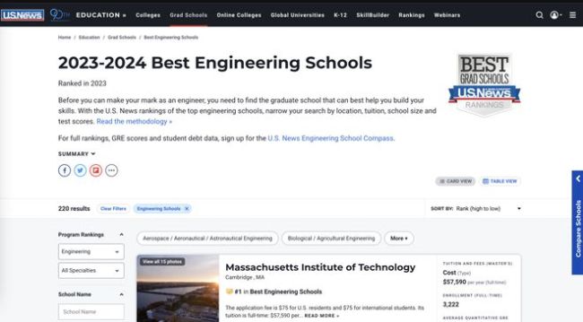 分析了18所美国理工牛校录取率, 我们发现当男生可真惨!