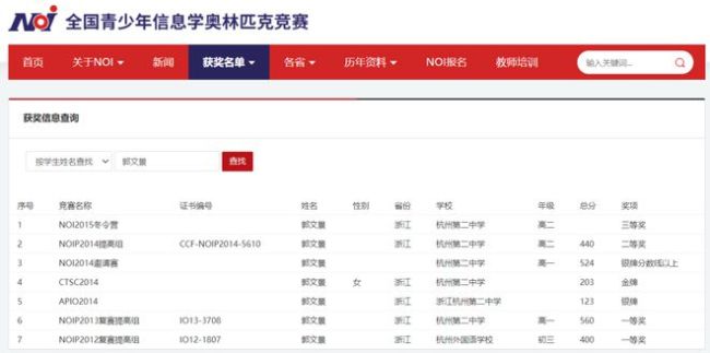 2016年哈佛大学从中国大陆录取的两位公主, 如今怎么样了