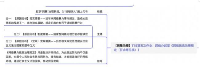 致400多天来的每一个未眠夜｜一战上岸西安交通大学经验帖