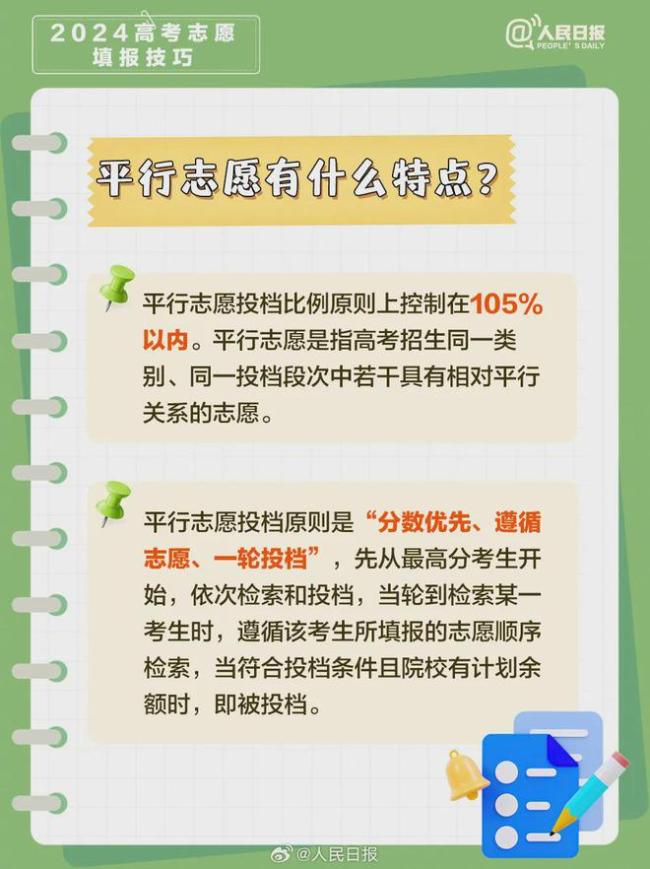 高考志愿怎么报？人民日报发布填报技巧→