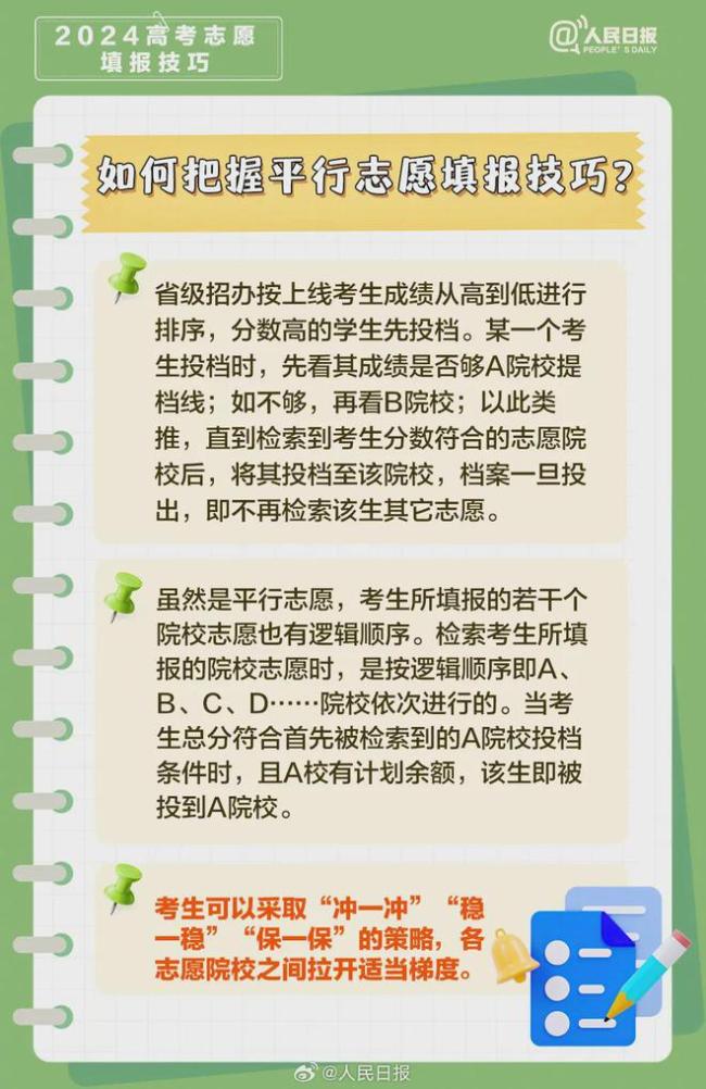 高考志愿怎么报？人民日报发布填报技巧→