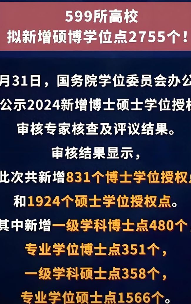 2025研考预报名开始，网传研究生免统考就能上？