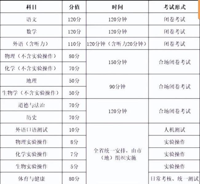 一张随手拍的照片竟冲上了教育热搜榜首