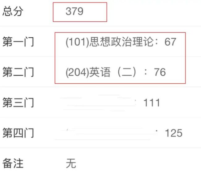 “这位妈妈，你想多了”，母亲质问广西大学：我儿子优秀为何不录