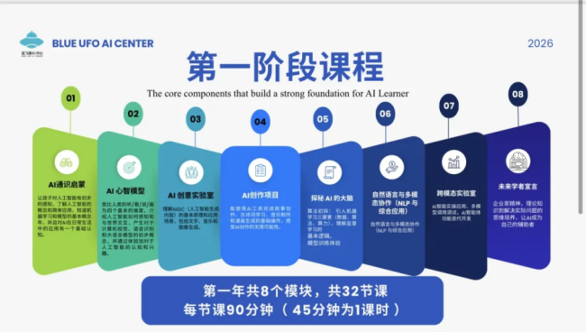青少年的 Ai 线下课堂！蓝飞碟 Ai 中心用“深圳速度”配合教育部 Ai 新政落地