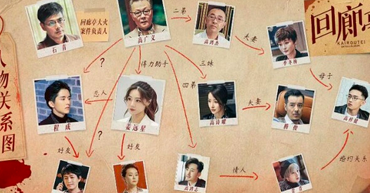 回廊亭人物关系解析回廊亭酒店事件故事小说分析3