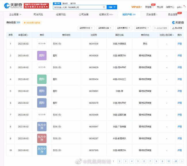 东方甄选三个月带货20亿 董宇辉成名路回顾 娱乐频道 中华网