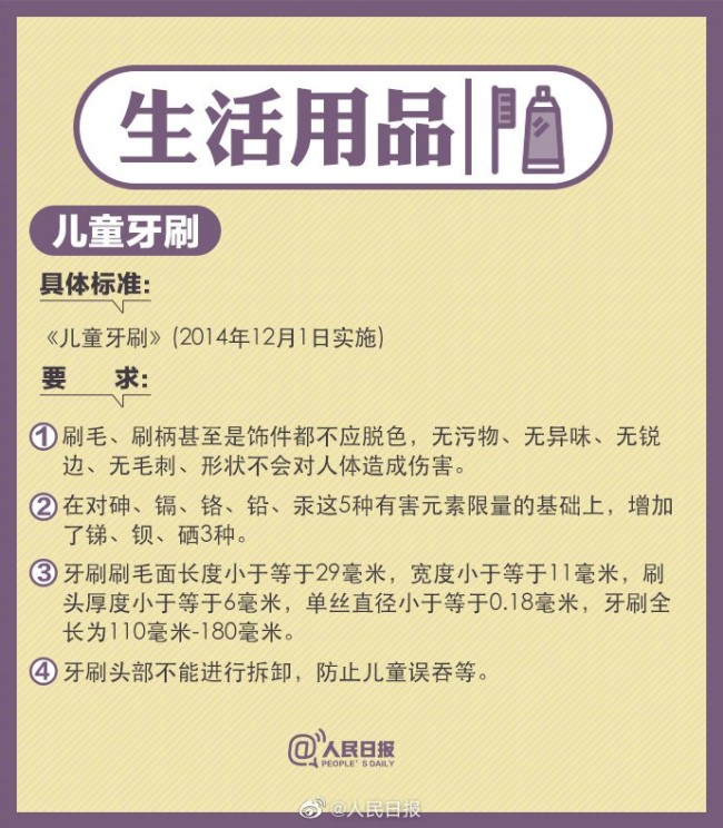 衣服标签上的符号都代表什么