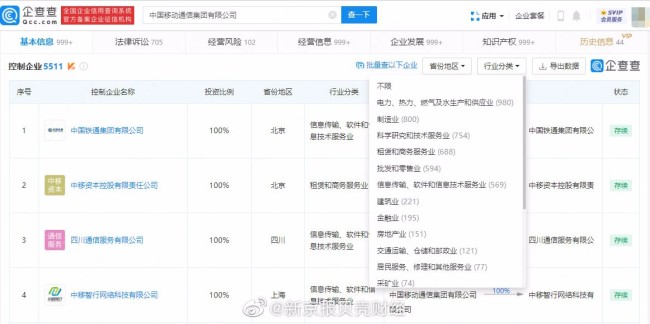 嚯~~~~~~~~~哦！中国移动日赚3.61亿