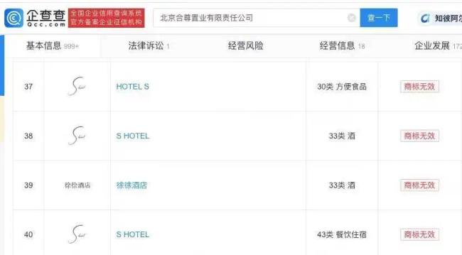 汪小菲退出S酒店内地关联公司 347万元股权被冻结