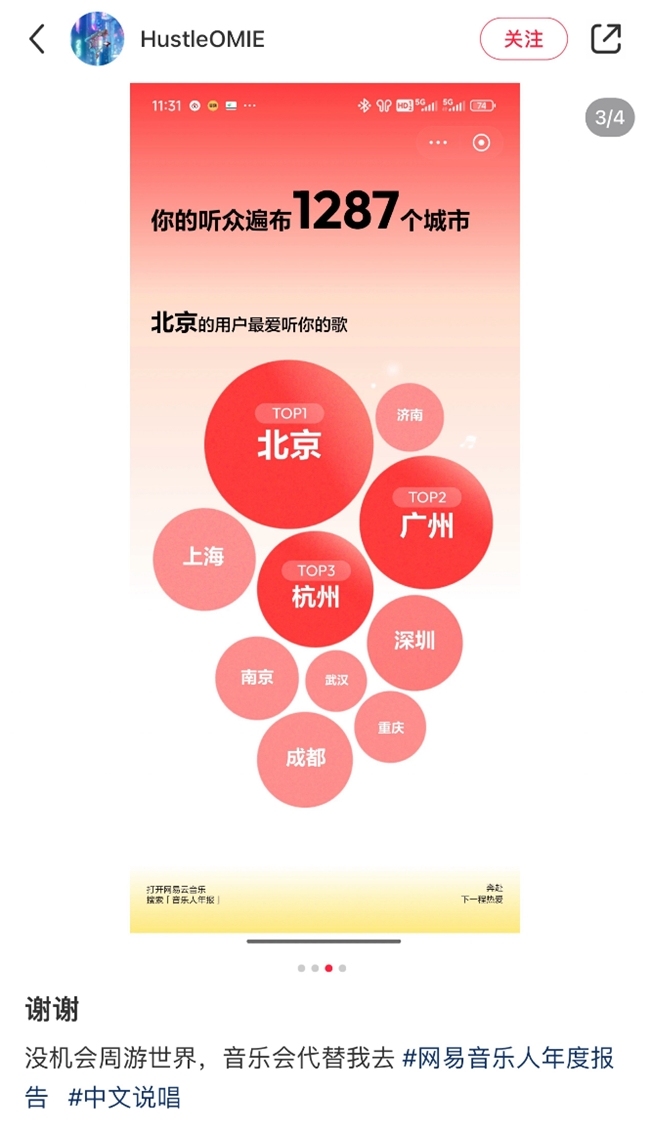 网易云音乐发布2024音乐人年度报告,全景式回顾音乐人十年旅程