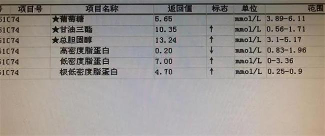 身材决定寿命？研究发现：活过80岁的老人，身材大多有两个特征 腰细微胖更长寿