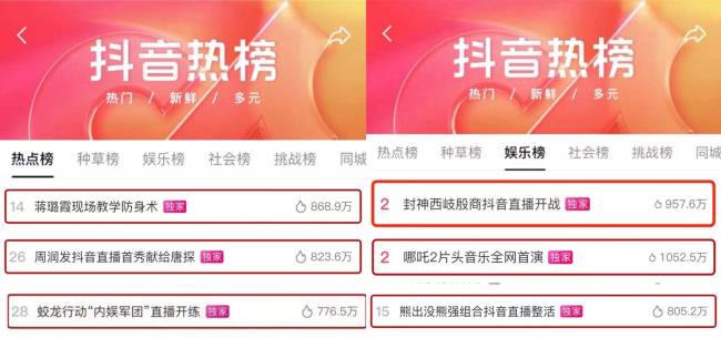 做最懂你的观影搭子：抖音「新春欢乐观影计划」助燃最强春节档 