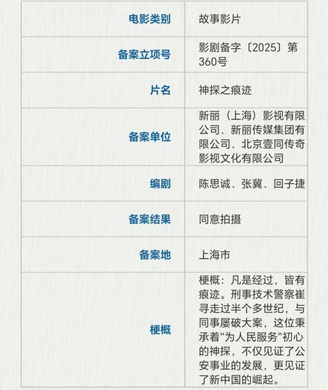 国家电影局立项公示 众多新片曝光