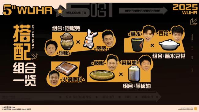 《哈哈哈哈哈5》方言挑战与文化碰撞 解锁四川风情新体验