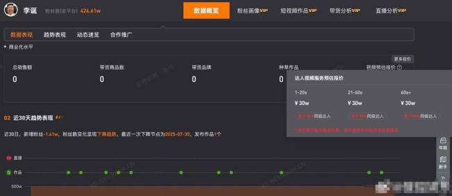 李诞过去公开嘲谑柳岩言论惹争议！被骂到关闭驳斥
