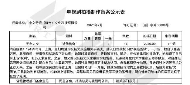 酱园弄将拍电视剧版 剧版将更名为《无名之女》