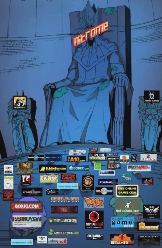 小时候抱过你的Flash游戏厂牌，现在需要你的帮助 重温童年经典