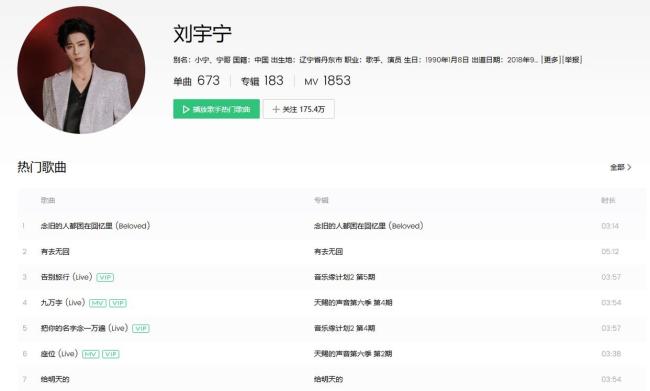 梓渝入围2025最具影响力艺东说念主 勤快与实力获招供