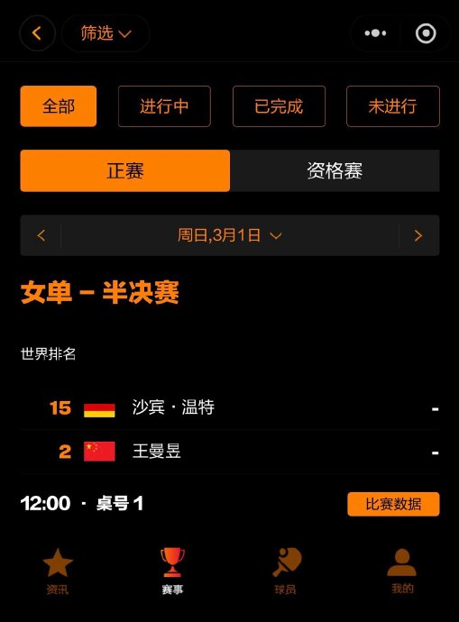 王曼昱15比13温特