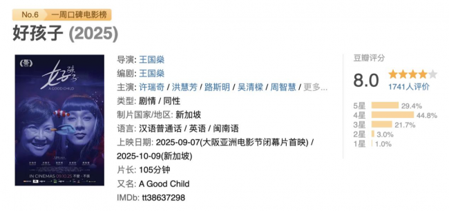 许瑞奇《我的人生我自摸》新加坡上映《好孩子》引爆角色口碑