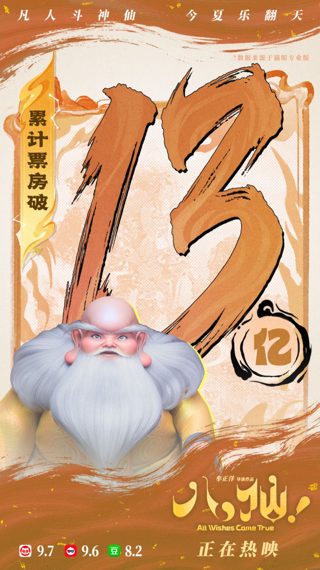 动画电影《八仙！》曝配音特辑 欢乐声线鲜活塑造凡人八仙群像