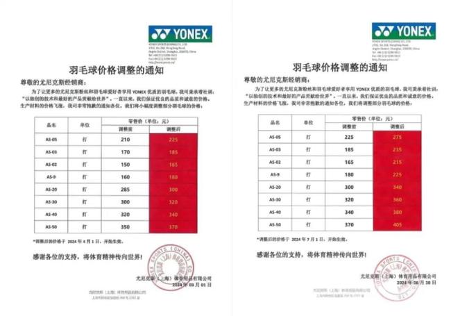 羽毛球爆火堪比掼蛋：有品牌涨价超六成，陪练周末全部约满