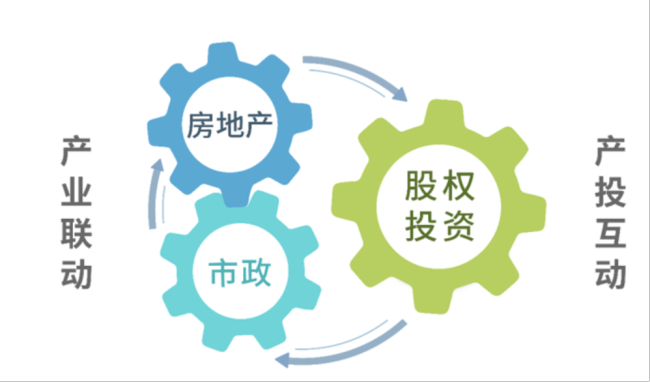 5年爆赚102亿，分红31亿，PB 0.6，ROE 12%，市值仅100亿：拆解南京高科的股价真相