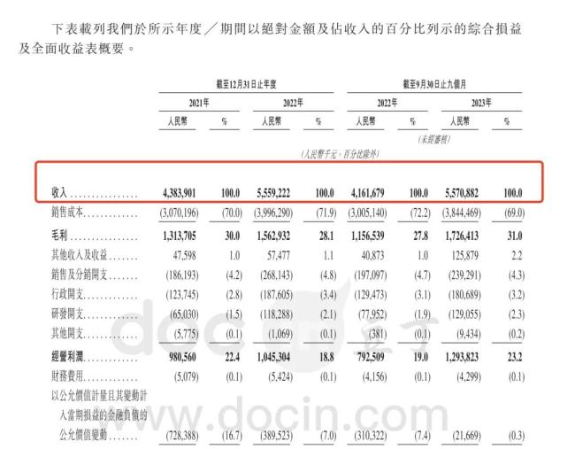 古茗否定奶茶中有血痰，一年卖出12亿杯，因食物安全问题被屡次点名