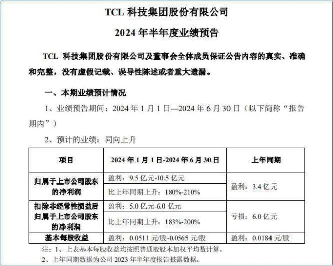 TCL李东生再入调换河流:百亿接办LGD巨亏产线需严慎