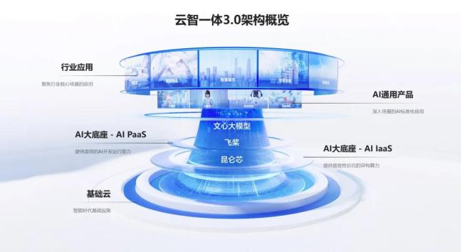 谷歌让百度暂时松了一口气