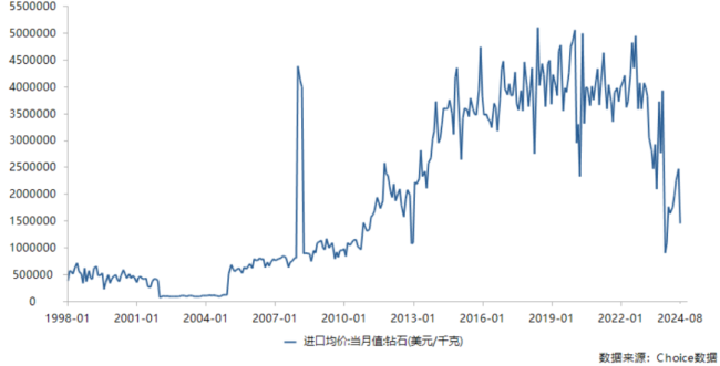 业绩缩水一半，市值跌掉9成，600亿灰飞烟灭，50亿就不回购！迪阿股份：让老板独揽17亿分红怎么啦！