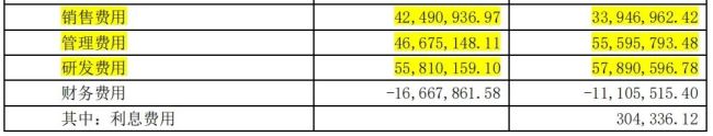 诺邦股份：前三季度实现营收15.58亿元，业绩持续保持稳定增长