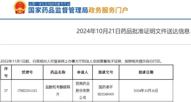 撬动140亿止痛药商场！太极大品种获批上市，东谈主福、绿叶等加速布局复方