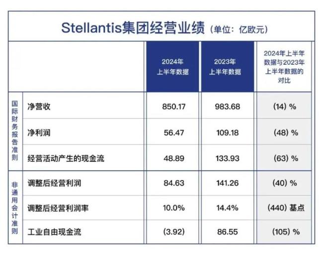 “跑车皇后”被打入冷宫，玛莎拉蒂国内月销仅38台？有销售几十天不开张