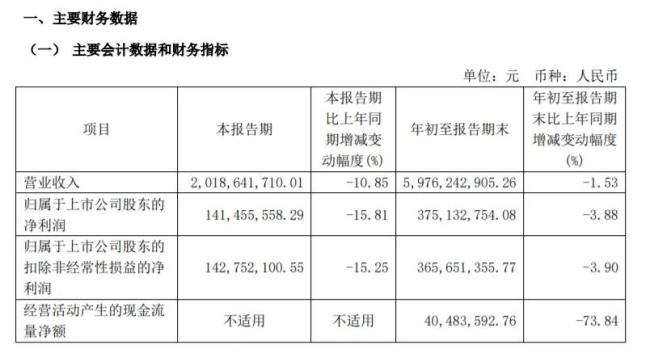 40岁的喜临门，请来马斯克的76岁老母当“救兵”？