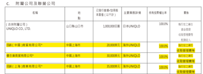 （来源：公司2024财年年报）