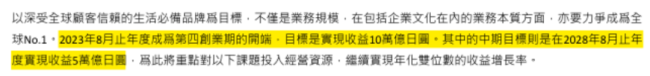 口出狂言，“背刺”新疆棉，优衣库的口气背后有底气吗？