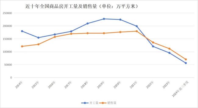 华润三九、江中药业、东阿阿胶、昆药集团、华润双鹤、博雅生物、华润医药、华润医疗、迪瑞医疗、天士力