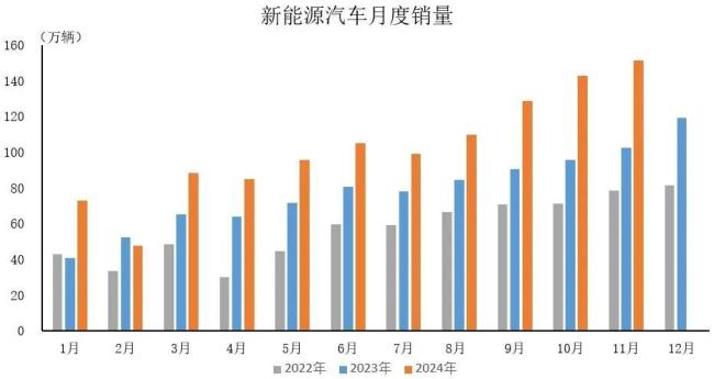 长盛轴承：汽车轴承业务快速成长，布局人形机器人打造新增长点