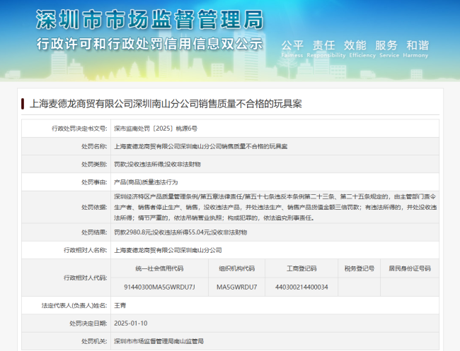 麦德龙、华润万家被深圳市监管局处罚