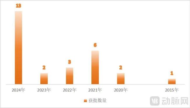 困住3亿人的流感焦虑，成就了这门好生意