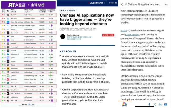 封锁下成长起来的中国AI“三叉戟”，为何让大洋彼岸的硅谷恐慌？