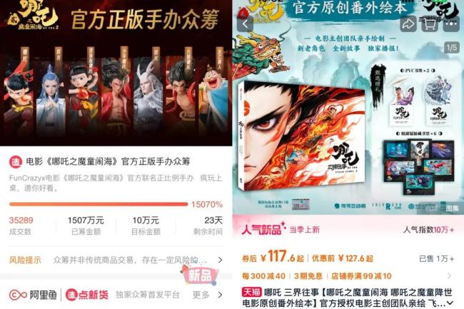 《哪吒2》成功登顶！周边卖脱销，盲盒线上发货排到4月！5元盗版卖出2000件