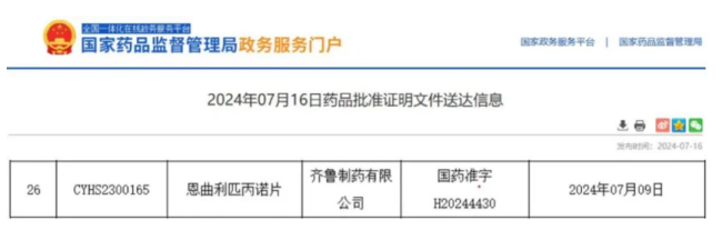 齐鲁冲入基药大品种市场！华东、华北、丽珠等围攻诺华原研？