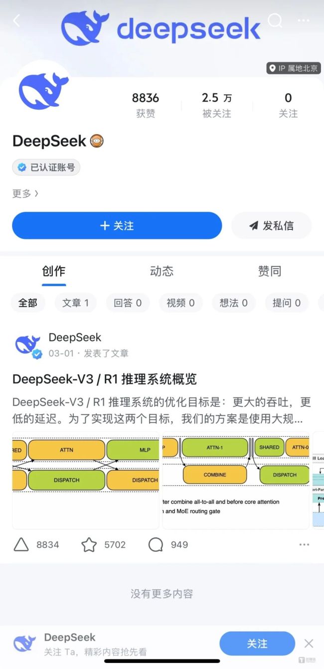 DeepSeek知乎账号截图