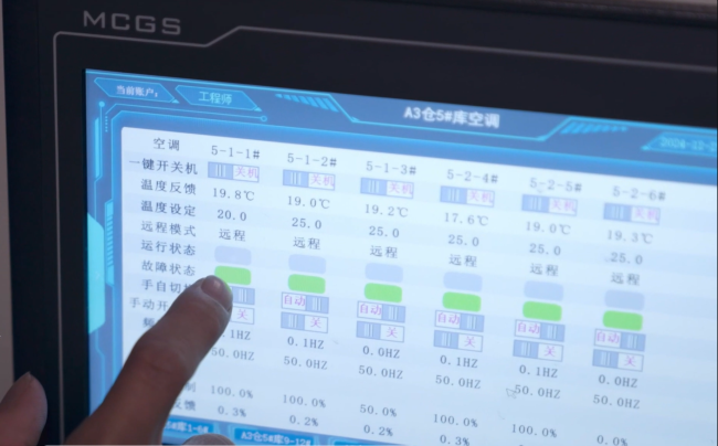 從超百億加碼到近60項(xiàng)能效改造，SHEIN持續(xù)促供應(yīng)鏈數(shù)智化綠色化升級(jí)