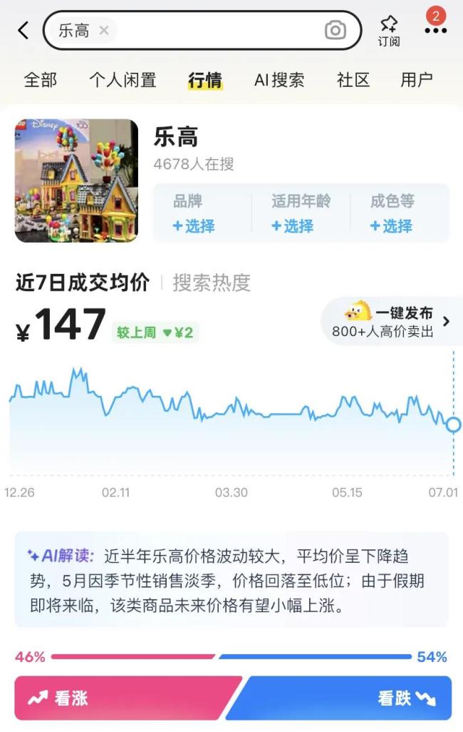 闲鱼App截图