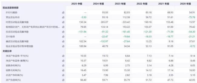 反超比亚迪？吉利汽车尚需越过“三重山”
