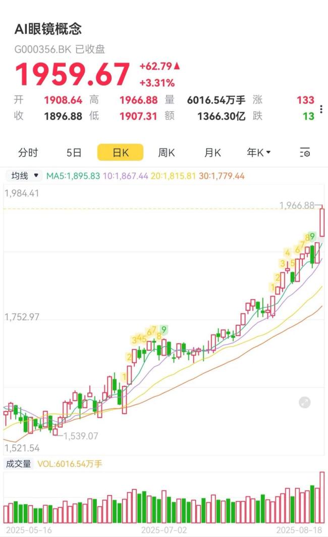 AI时代，这家国产存储企业悄然崛起，备受关注